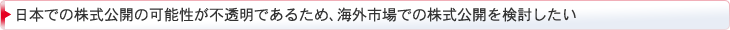 日本での株式公開の可能性が不透明であるため、海外市場での株式公開を検討したい 日本での株式公開の可能性が不透明であるため、海外市場での株式公開を検討したい